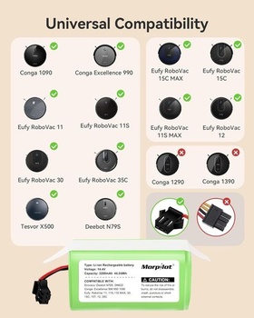 Náhradná batéria Morpilot pre eufy RoboVac, 3200 mAh. Kompatibilný s RoboVac 11, 11S, 11S MAX, 15C,