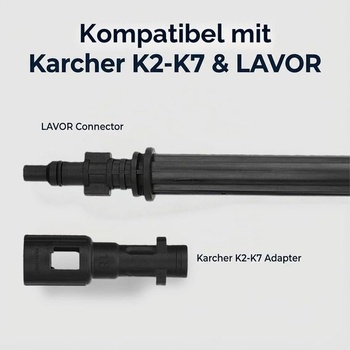 Vysokotlaký čistič Turbo Dirt Blaster | Rotační vysokotlaká tryska s kuželovým paprskem | 2