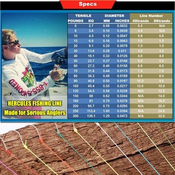 Pletený vlasec Hercules Super Cast 100m - 2000m 109-2196 yardov 6lb - 100lb Testované pre slanú a