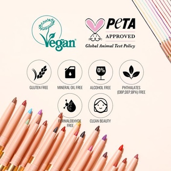 OULAC Plum Eye Liner & Lipstick Pencil 2 v 1, odolná proti rozmazaniu, vodeodolná otočná očná linka,