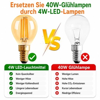 Terafeels 2 kusy E14 LED vintage žiarovky, G45, 4W, rovné vlákno, 2200K teplé žlté svetlo,