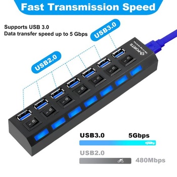 7portový USB hub s napájaním 5V 2A, rozbočovač USB 3.0 + 2.0