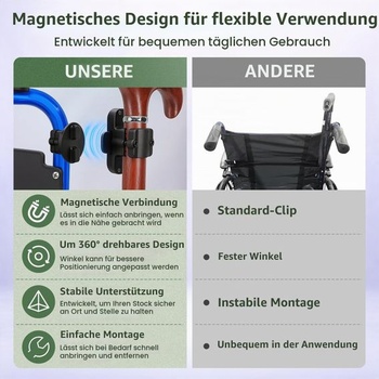 Magnetický držiak palíc pre kolieskové vozíky, pomôcky na chôdzu, kolobežky, invalidné vozíky –