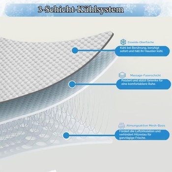 Samochladicí chladicí podložka pro psy, 70x50 cm – Chladicí podložka bez gelu pro kočky s Q-Max