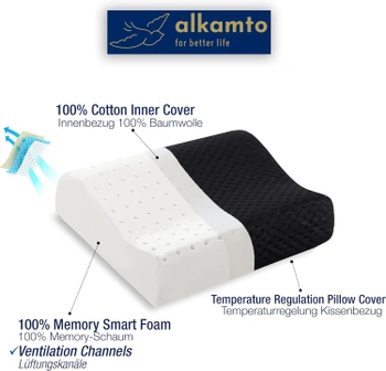 Cestovní polštář Alkamto Travel Pillow