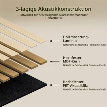 Vieshful 10dílná sada flexibilních dřevěných lamelových stěnových panelů 28x40cm MDF, 10 kusů,