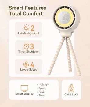 Ventilátor do kočárku se světlem  Dreamegg