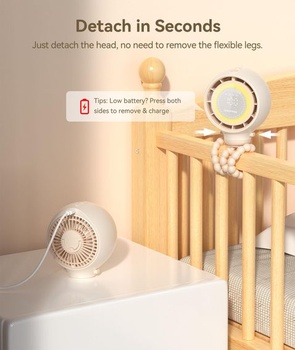 Ventilátor do kočárku se světlem  Dreamegg