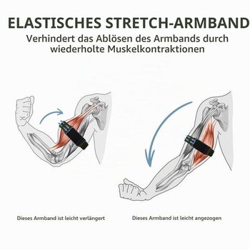 Chinbersky 22mm športový bicepsový pás kompatibilný s Amazonfit Helio Strap pre ženy aj mužov,