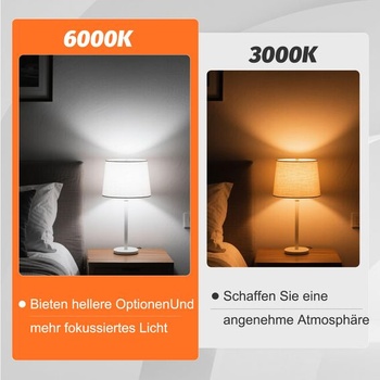 B15D LED žárovka s dvojitým kontaktem 6W (náhrada 60W halogenová) – Náhrada za osvětlení vysavače a