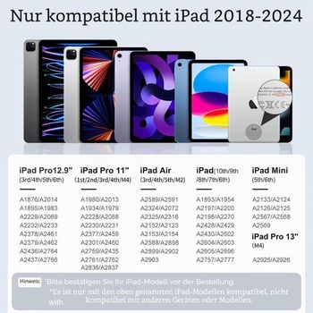 Stylus pre iPad 2018–2025, rýchle nabíjanie za 14 minút, Bluetooth pero kompatibilné s iPadom