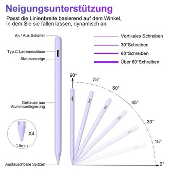 Stylus pre iPad 2018–2025, rýchle nabíjanie za 14 minút, Bluetooth pero kompatibilné s iPadom