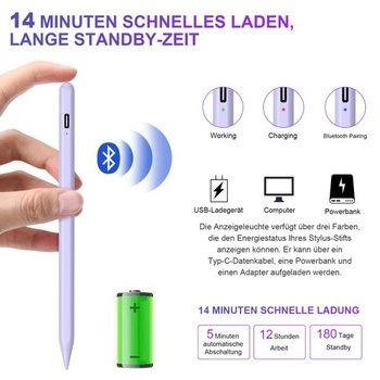Stylus pro iPad 2018–2025, rychlé nabíjení za 14 minut, Bluetooth pero kompatibilní s iPadem