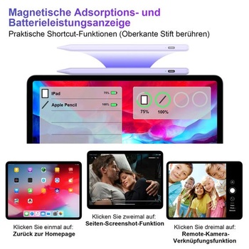 Stylus pro iPad 2018–2025, rychlé nabíjení za 14 minut, Bluetooth pero kompatibilní s iPadem