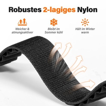 Řemínek NotoCity pro Garmin fenix 6 pro/7, 22mm řemínek pro Garmin Fenix 6/7 pro/5/5 plus,