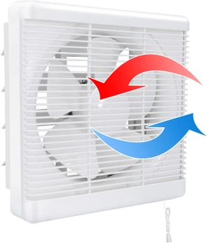 Ventilátor HUGOOME H-15DK