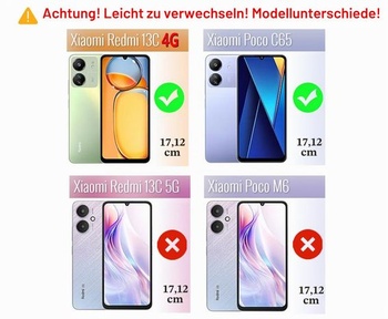 Ochranný kryt Topme pre Redmi 13C (4G) / Poco C65 (6,71