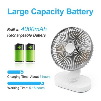 Veľmi tichý stolný ventilátor, malý ventilátor 16,5 cm, automatická oscilácia, 4 rýchlosti, silný