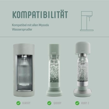 Mysoda: Plastová fľaša na vodu bez BPA pre výrobník perlivej vody Mysoda, šalviovo zelená, 1 l