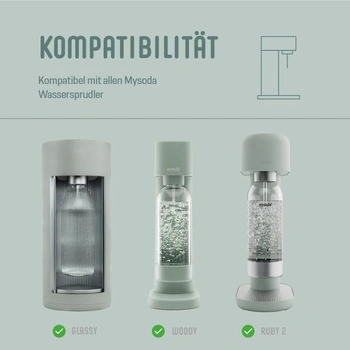 Mysoda: Plastová láhev na vodu bez BPA pro výrobník perlivé vody Mysoda, šalvějově zelená, 1 l