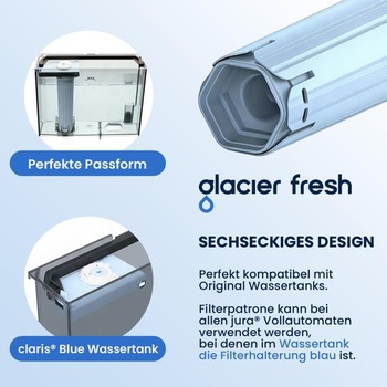 Vodné filtre GLACIER FRESH Z096