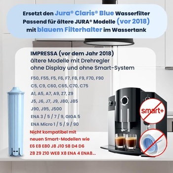 Vodné filtre GLACIER FRESH Z096