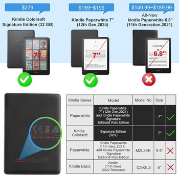 Puzdro pre Kindle Paperwhite 7