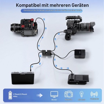Rozbočovací kábel Alvin's Cables D-tap, napájací kábel D-tap samec - 4portový rozbočovač D-tap