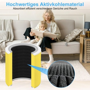 Filter pre domácich miláčikov Core 400S pre LEVOIT, proti zápachu domácich miláčikov a do kuchyne