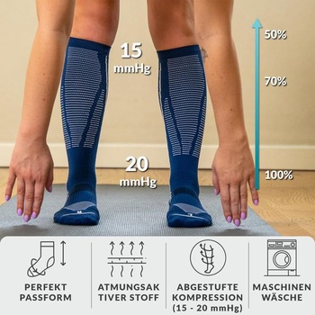 Kompresné pančuchy 360 RELIEF pre mužov a ženy, podporné pančuchy S-M 1 pár - modré