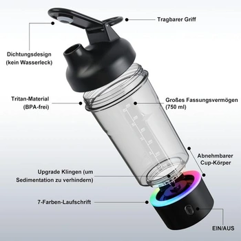 Elektrický šejker SOARFLY 750ml, dobíjací
