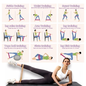 Fitness gumy, sada 5 odporových gum s 5 úrovněmi, cvičební gumy pro domácí fitness, strečink,