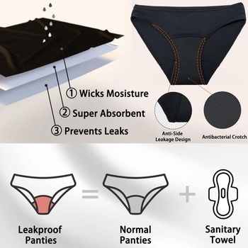 Menštruačné plavky, bikiny na plávanie, nepremokavé, bezšvové, pre dospievajúce dievčatá a ženy,