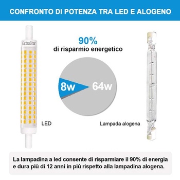EXTRASTAR R7S LED nestmievateľná 8W 118mm LED žiarovka s dvojitým lineárnym efektom 3000K ekvivalent