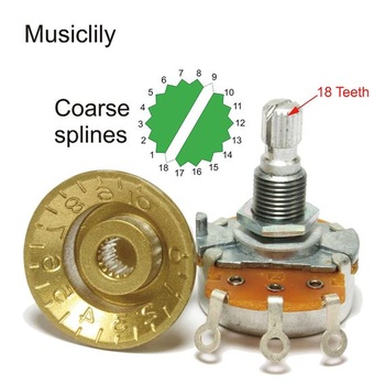 Gombíky potenciometrov pre metrické gitary Musically Pro, súprava 4 ks, čierne