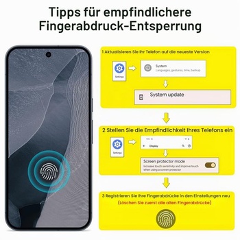 Ochranné tvrzené sklo SPARIN pro Google Pixel 11 Pro XL, 3 fólie + 2 ochranné fólie na fotoaparát