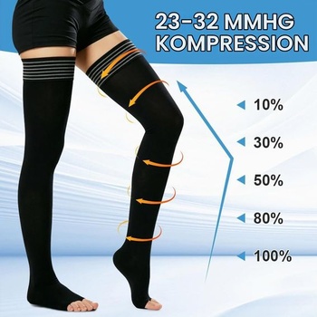 Kompresné pančuchy 23-32 mmHg pre ženy, dlhé, trieda 2, nadkolené pančuchy pre ženy a mužov,