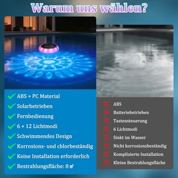 Podvodné osvetlenie Toowell do bazéna, RGB