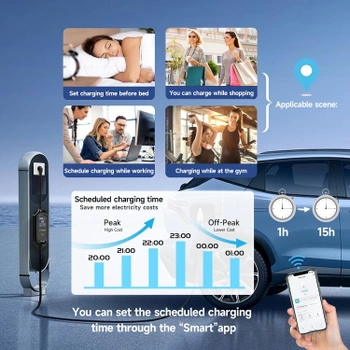 Nabíječka AFYEEV pro elektromobily Typ 2