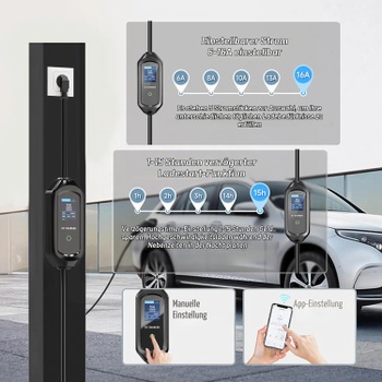 Nabíjačka AFYEEV pre elektromobily Typ 2