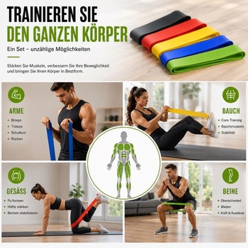 Odporové gumy [5dielna sada] z prírodného latexu - Sada fitness gum zelená + modrá + žltá + červená