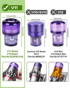 Náhradné filtre Lilenza 3 ks pre Dyson V11 V15 Detect Absolute Animal Torque Drive, umývateľný
