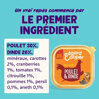 Edgard & Cooper Multipack Pavée pro dospělé psy, bez obilovin, přírodní krmivo, 6 x 100 g, kuřecí,