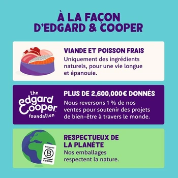Edgard & Cooper Multipack Pavée pre dospelých psov, bez obilnín, prírodné krmivo, 6 x 100 g, kuracie,