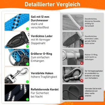 Vodítko pre psov Aystkniet 2m, nastaviteľné vodítko pre stredné a veľké psy, modré, 2M x 12MM