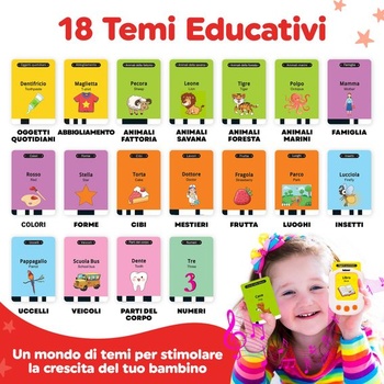 LUDAZON® Bilingual Montessori rečové karty, najlepšia hračka pre učenie slovnej zásoby, vianočný darček