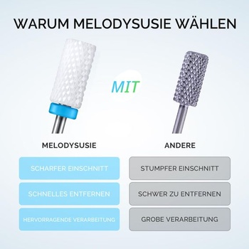 Sada 4 keramických vrtáků na nehty MelodySusie, prémiová sada keramických vrtáků, profesionální