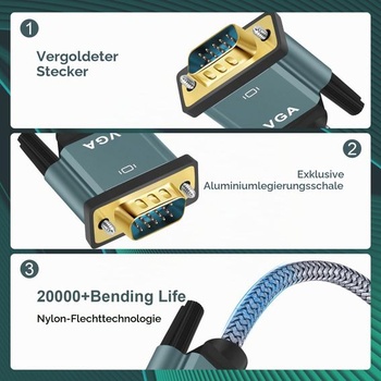 Kabel HDMI-VGA, kabel HDMI-VGA (samec-samec) (5M)