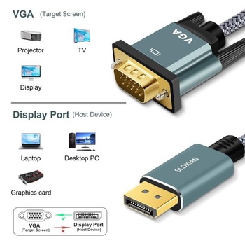 Kabel DisplayPort-VGA, pozlacený Kabel DP-VGA 1080p (1 m)