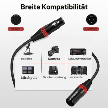 XLR kabel, mikrofonní kabel, samec-samice (1 m), černý, 1 m